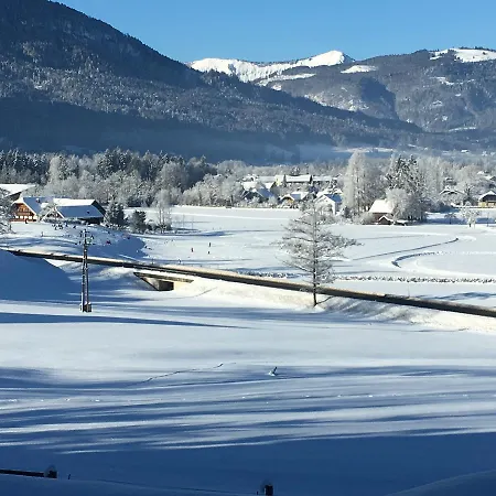Seethurn Strobl